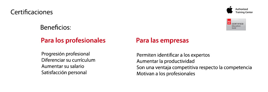 Certificaciones