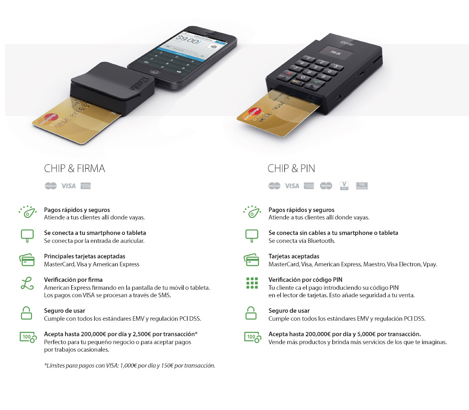 iZettle caracteristicas iZettle caracteristicas