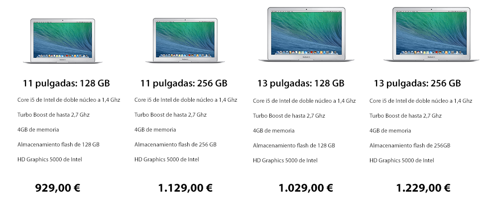 Precios Macbook Air