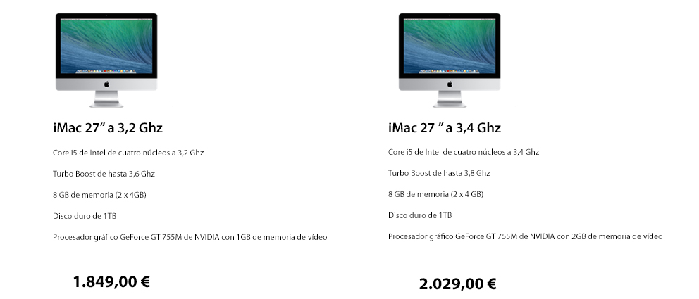 Precios iMac 27"